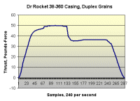 Thrust Curve Sample